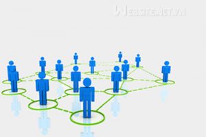 Thiết kế website chuẩn seo